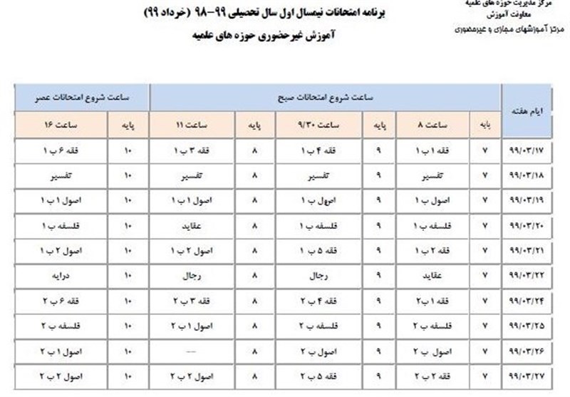 امتحانات غیرحضوری حوزه به صورت مجازی