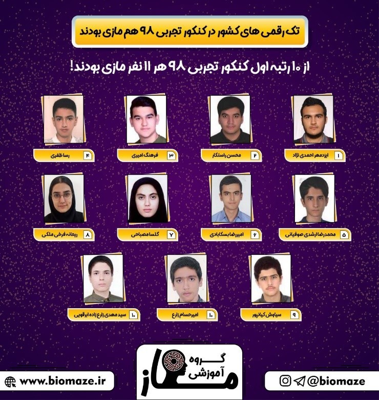بزرگترین کلاس نکته و تست کنکور کشور شروع شد بزرگترین کلاس نکته و تست کنکور کشور شروع شد