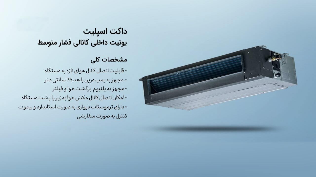 راهنمای جامع داکت اسپلیت